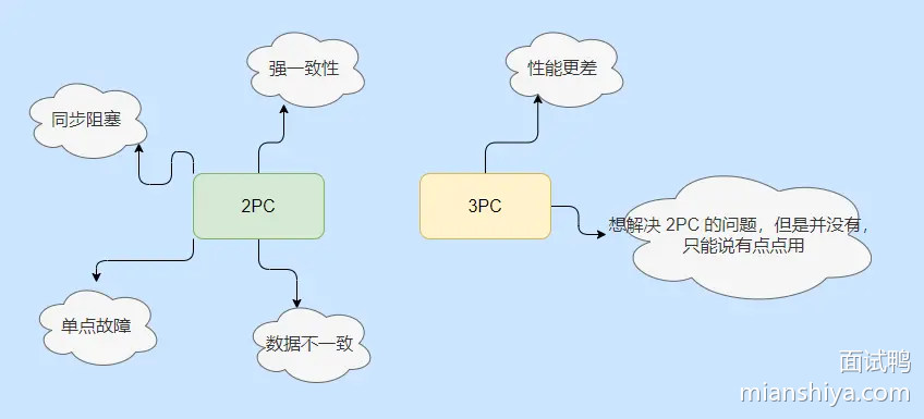 企业微信截图_c8692a34-8ec5-41b2-8f28-b03ef6098fea.png